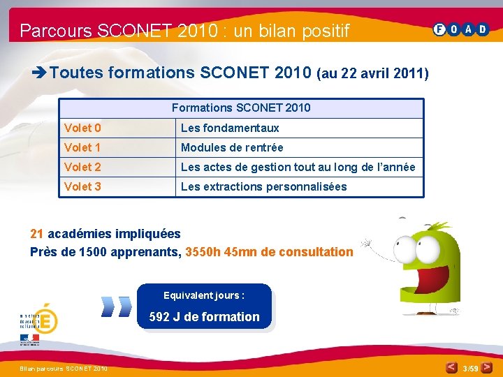 Parcours SCONET 2010 : un bilan positif è Toutes formations SCONET 2010 (au 22