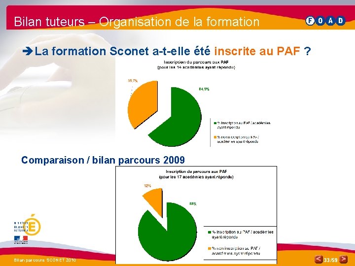 Bilan tuteurs – Organisation de la formation è La formation Sconet a-t-elle été inscrite