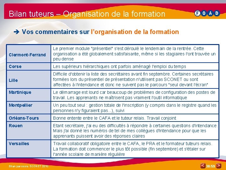 Bilan tuteurs – Organisation de la formation è Vos commentaires sur l’organisation de la