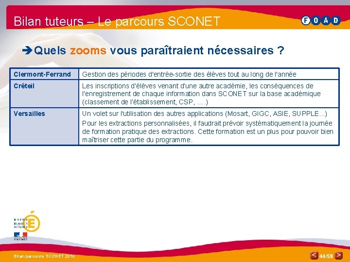 Bilan tuteurs – Le parcours SCONET è Quels zooms vous paraîtraient nécessaires ? Clermont-Ferrand