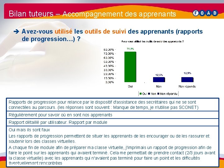 Bilan tuteurs – Accompagnement des apprenants è Avez-vous utilisé les outils de suivi des