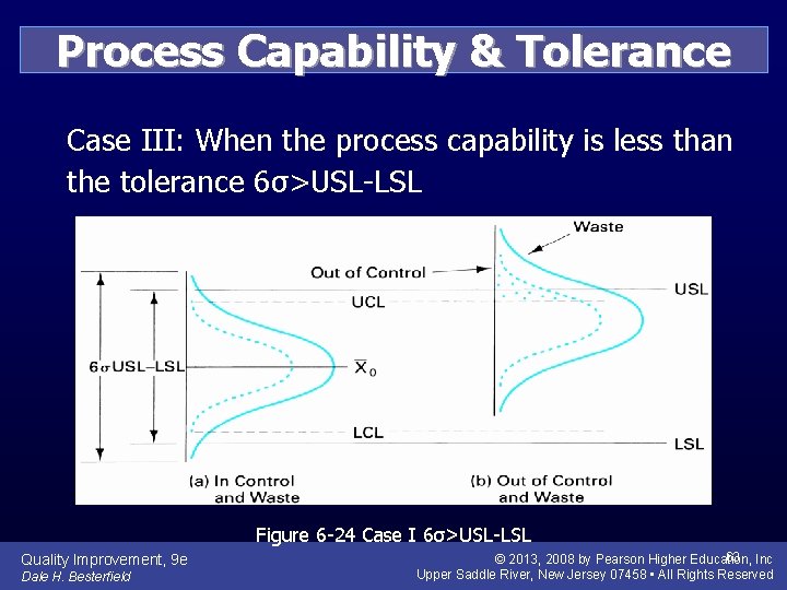 Process Capability & Tolerance Case III: When the process capability is less than the