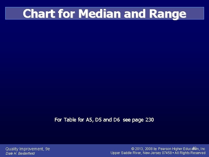 Chart for Median and Range For Table for A 5, D 5 and D