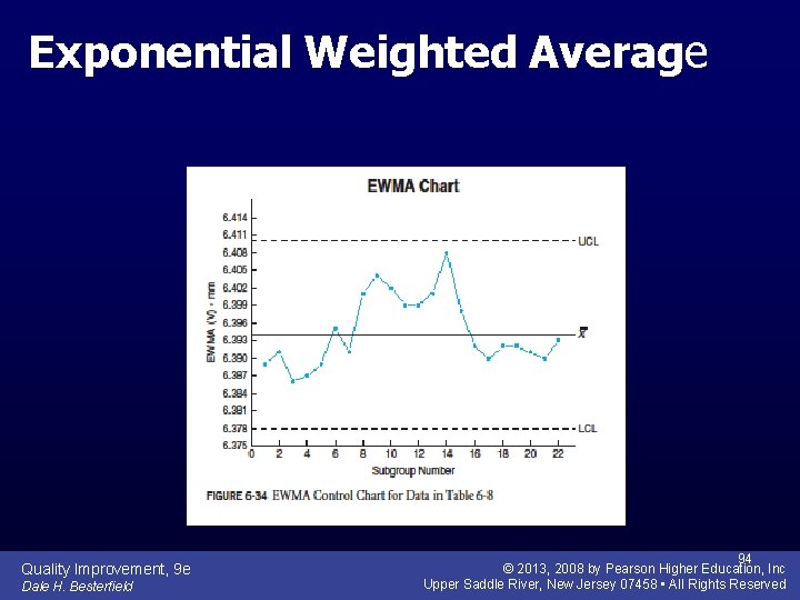 Exponential Weighted Average Quality Improvement, 9 e Dale H. Besterfield 94 © 2013, 2008