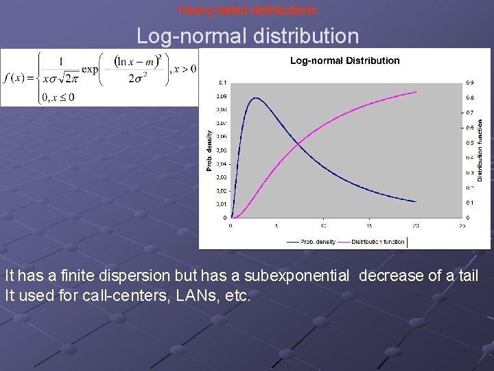 Heavy-tailed distributions Log-normal distribution It has a finite dispersion but has a subexponential decrease