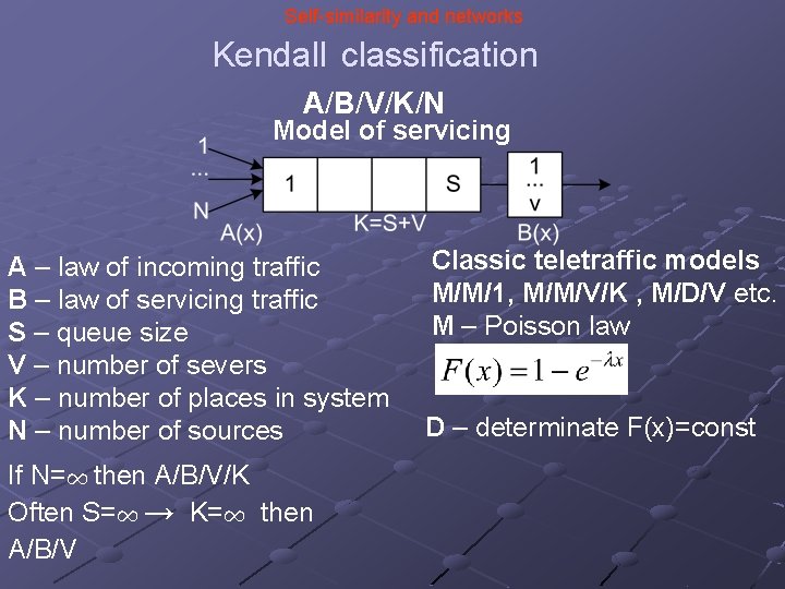Self-similarity and networks Kendall classification A/ B/ V / K/ N Model of servicing