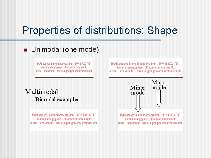 Properties of distributions: Shape n Unimodal (one mode) Multimodal Bimodal examples Minor mode Major