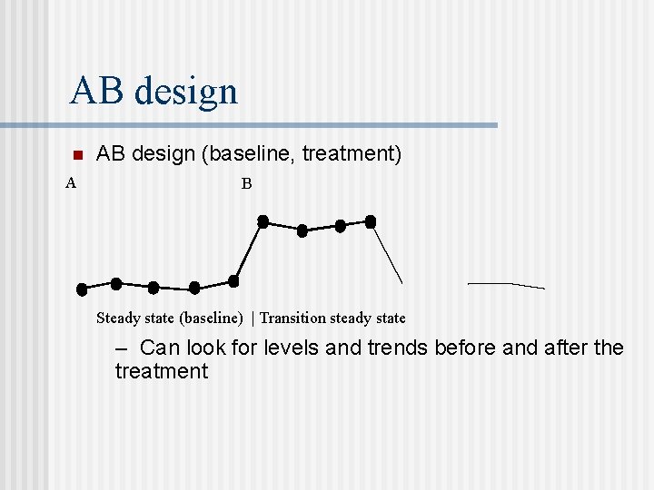 AB design n A AB design (baseline, treatment) B Steady state (baseline) | Transition