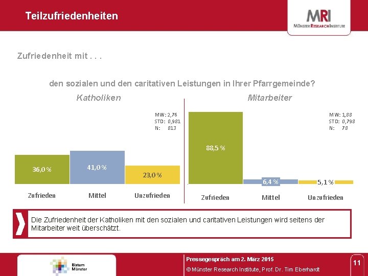 Teilzufriedenheiten Zufriedenheit mit. . . den sozialen und den caritativen Leistungen in Ihrer Pfarrgemeinde?