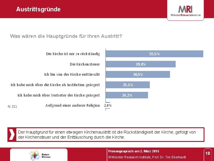 Austrittsgründe Was wären die Hauptgründe für Ihren Austritt? Die Kirche ist mir zu rückständig