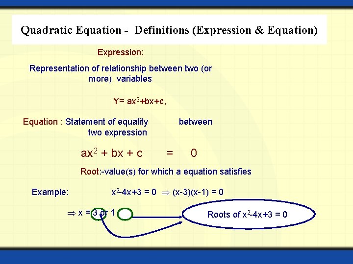 Quadratic Equation - Definitions (Expression & Equation) Expression: Representation of relationship between two (or