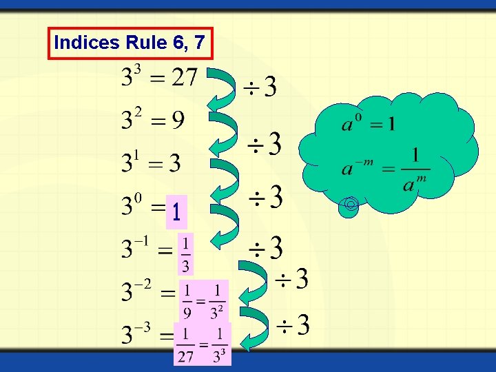 Indices Rule 6, 7 1 