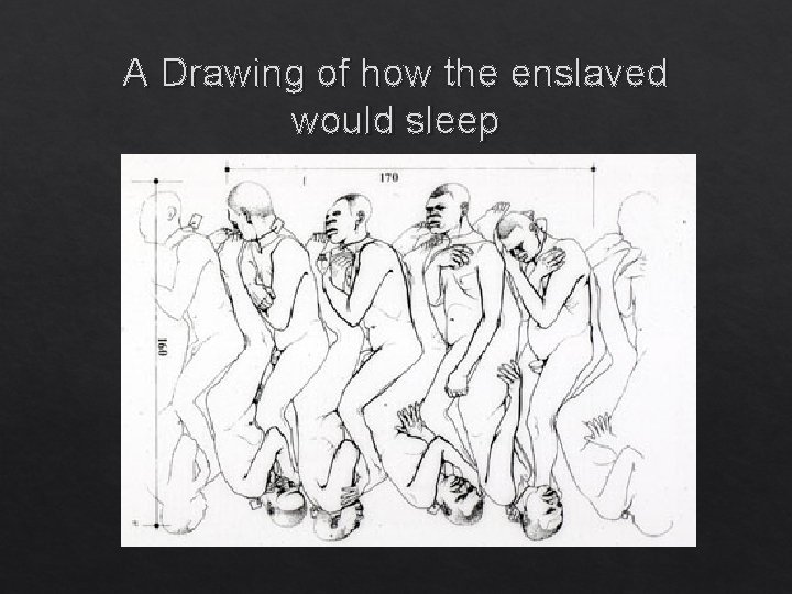 A Drawing of how the enslaved would sleep 