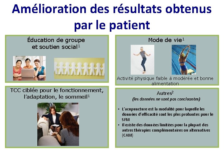 Amélioration des résultats obtenus par le patient Éducation de groupe et soutien social 1