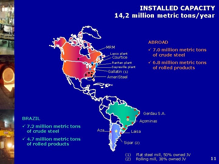 INSTALLED CAPACITY 14, 2 million metric tons/year ABROAD MRM ü 7. 0 million metric