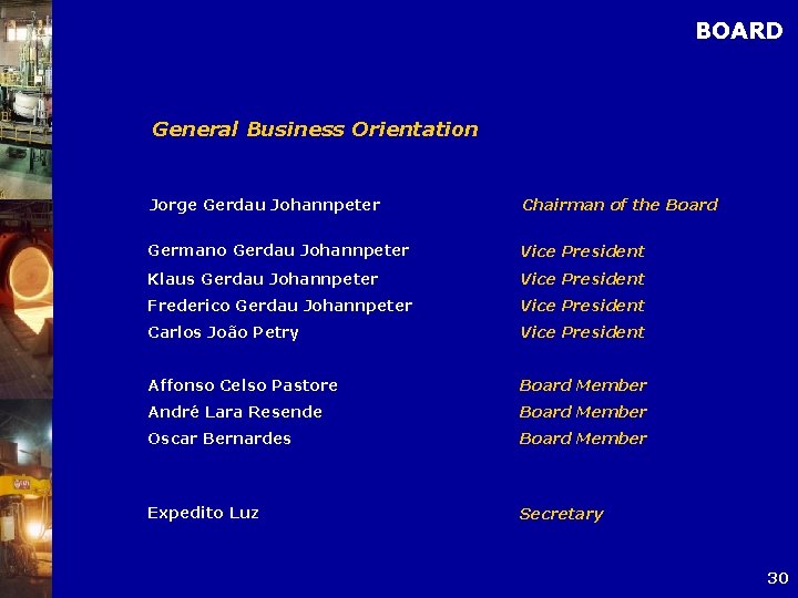 BOARD General Business Orientation Jorge Gerdau Johannpeter Chairman of the Board Germano Gerdau Johannpeter