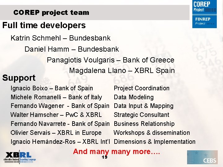 COREP project team Full time developers Katrin Schmehl – Bundesbank Daniel Hamm – Bundesbank