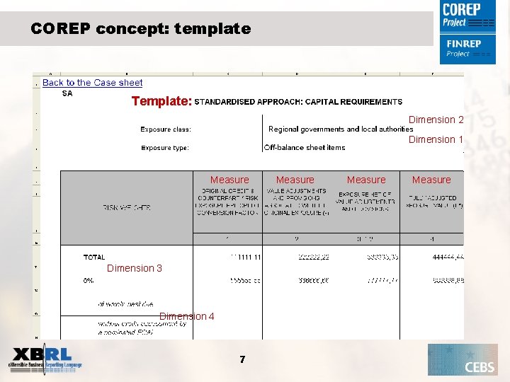 COREP concept: template Template: Dimension 2 Dimension 1 Measure Dimension 3 Dimension 4 7