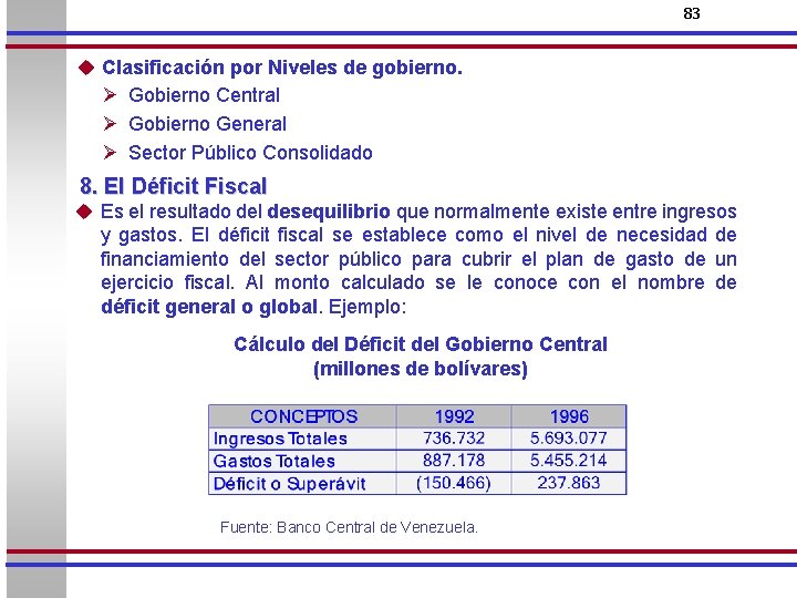 83 u Clasificación por Niveles de gobierno. Ø Gobierno Central Ø Gobierno General Ø