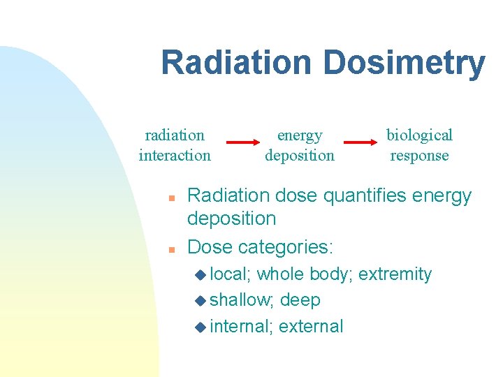 Radiation Dosimetry radiation interaction n n energy deposition biological response Radiation dose quantifies energy
