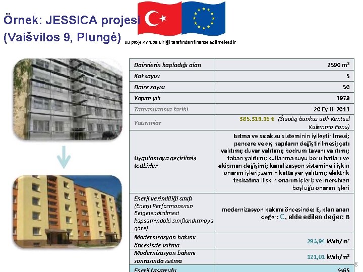 Örnek: JESSICA projesi (Vaišvilos 9, Plungė) Bu proje This. Avrupa project. Birliği is funded