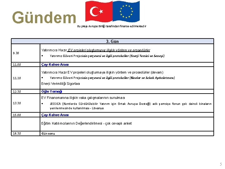 Gündem This. Avrupa project. Birliği is funded by the finanse European Union Bu proje