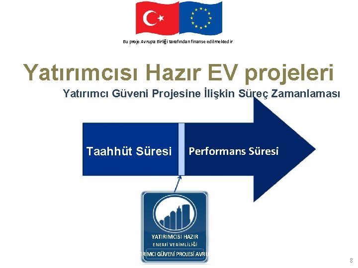 This. Avrupa project. Birliği is funded by the finanse European Union Bu proje tarafından