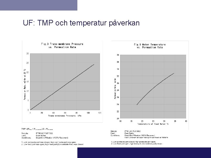 UF: TMP och temperatur påverkan 