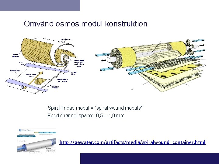 Omvänd osmos modul konstruktion Spiral lindad modul = ”spiral wound module” Feed channel spacer: