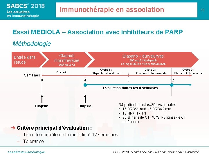 Immunothérapie en association 15 Essai MEDIOLA – Association avec inhibiteurs de PARP Méthodologie Olaparib