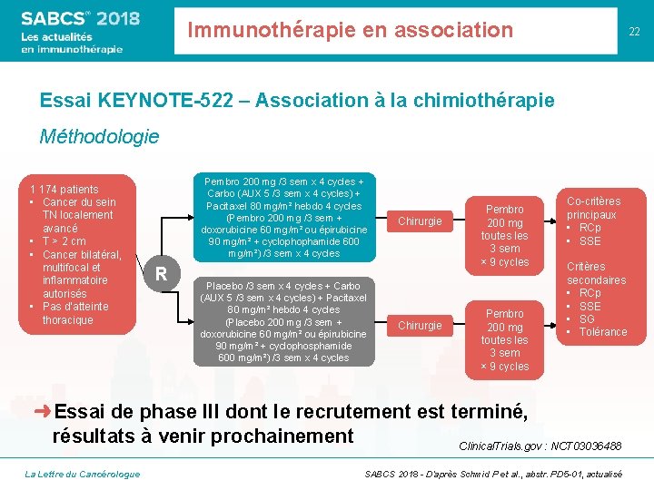 Immunothérapie en association 22 Essai KEYNOTE-522 – Association à la chimiothérapie Méthodologie 1 174