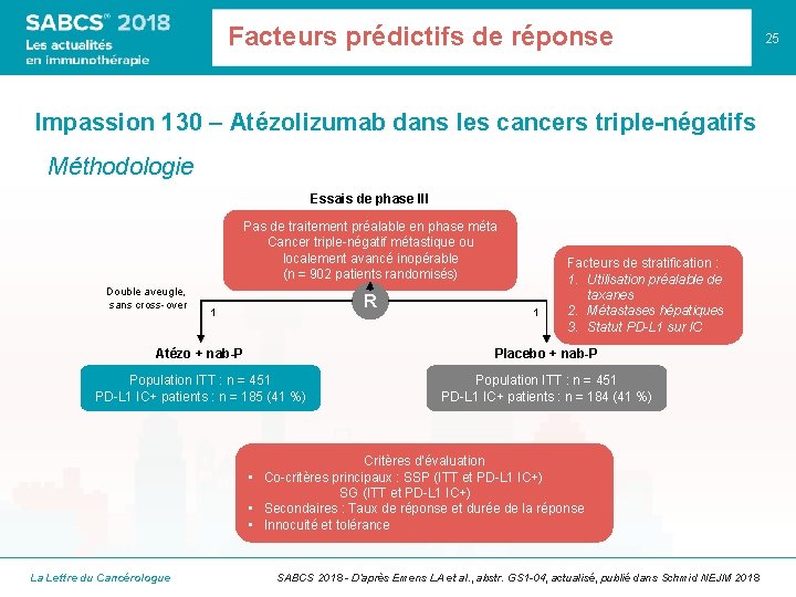 Facteurs prédictifs de réponse Impassion 130 – Atézolizumab dans les cancers triple-négatifs Méthodologie Essais