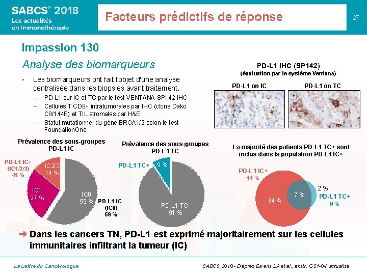 Facteurs prédictifs de réponse 27 Impassion 130 Analyse des biomarqueurs • PD-L 1 IHC