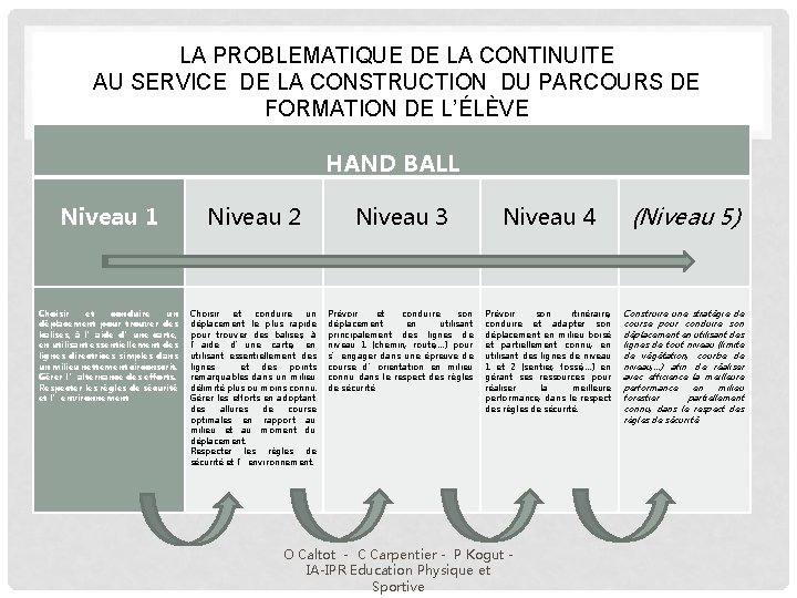 LA PROBLEMATIQUE DE LA CONTINUITE AU SERVICE DE LA CONSTRUCTION DU PARCOURS DE FORMATION