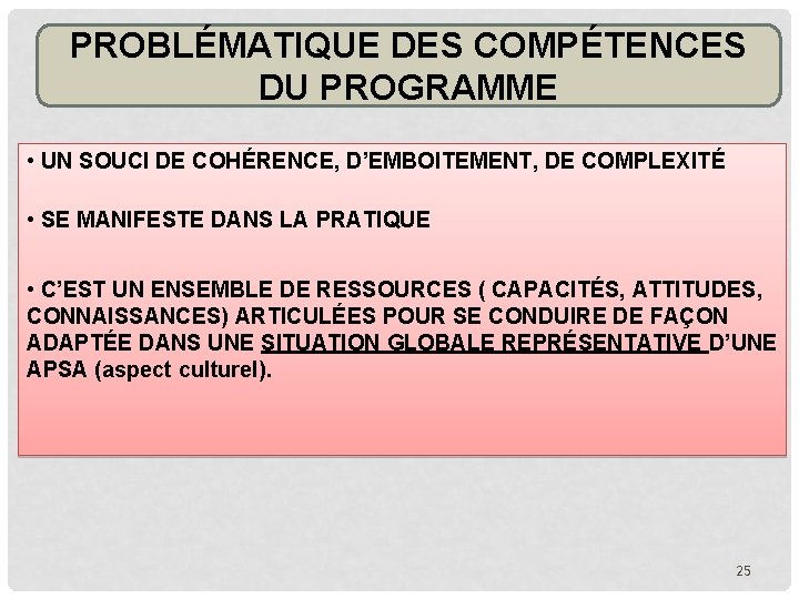 PROBLÉMATIQUE DES COMPÉTENCES DU PROGRAMME • UN SOUCI DE COHÉRENCE, D’EMBOITEMENT, DE COMPLEXITÉ •