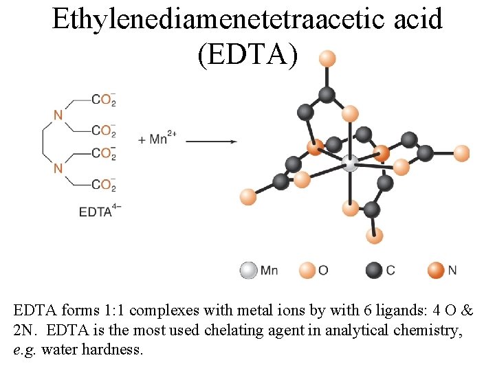 Ethylenediamenetetraacetic acid (EDTA) EDTA forms 1: 1 complexes with metal ions by with 6