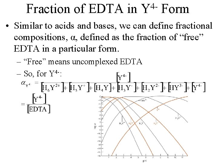 Fraction of EDTA in Y 4 - Form • Similar to acids and bases,