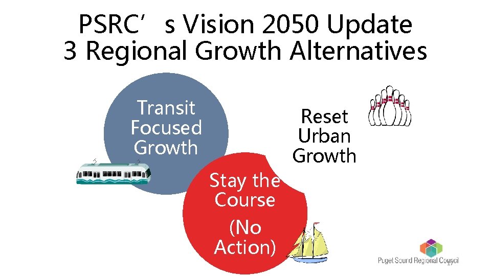 PSRC’s Vision 2050 Update 3 Regional Growth Alternatives Transit Focused Growth Stay the Course