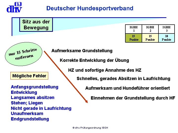 Sitz aus der Bewegung ritte h c S 5 nur 1 en entfern IGBH