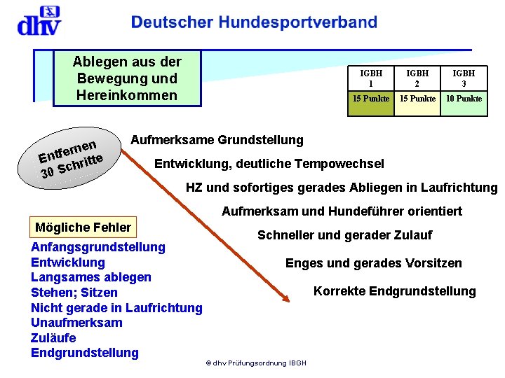 Ablegen aus der Bewegung und Hereinkommen rnen e f t En hritte c 30