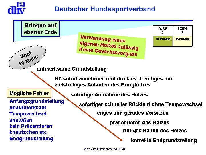 Bringen auf ebener Erde Verwendung eines eigenen Holz es zulässig Keine Gewic htsvorgabe IGBH