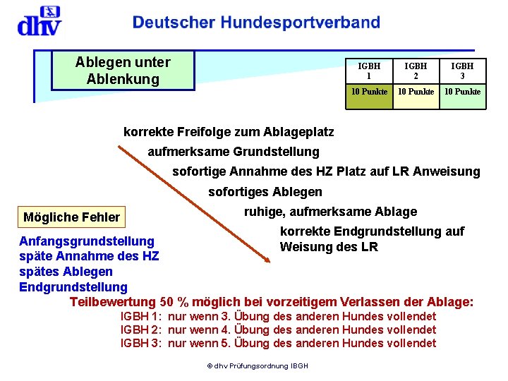 Ablegen unter Ablenkung IGBH 1 IGBH 2 IGBH 3 10 Punkte korrekte Freifolge zum