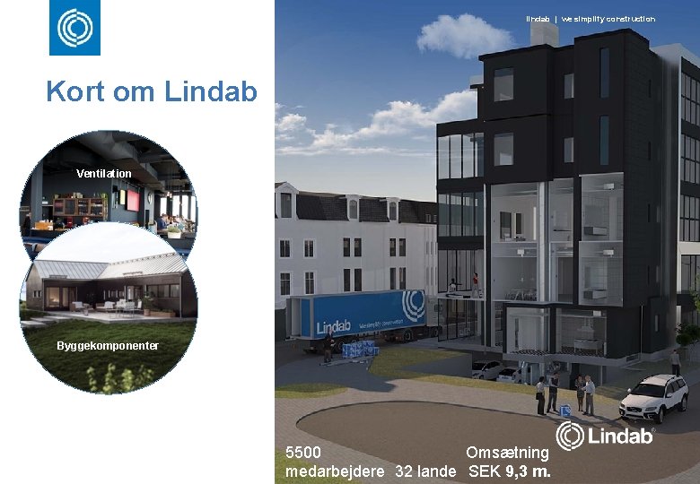 lindab | we simplify construction Kort om Lindab Ventilation Byggekomponenter 5500 Omsætning medarbejdere 32