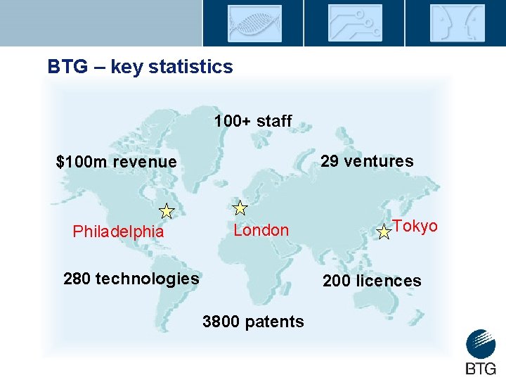 BTG – key statistics 100+ staff 29 ventures $100 m revenue Philadelphia London 280