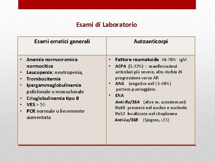 Esami di Laboratorio Esami ematici generali • Anemia normocromica normocitica • Leucopenia; neutropenia, •