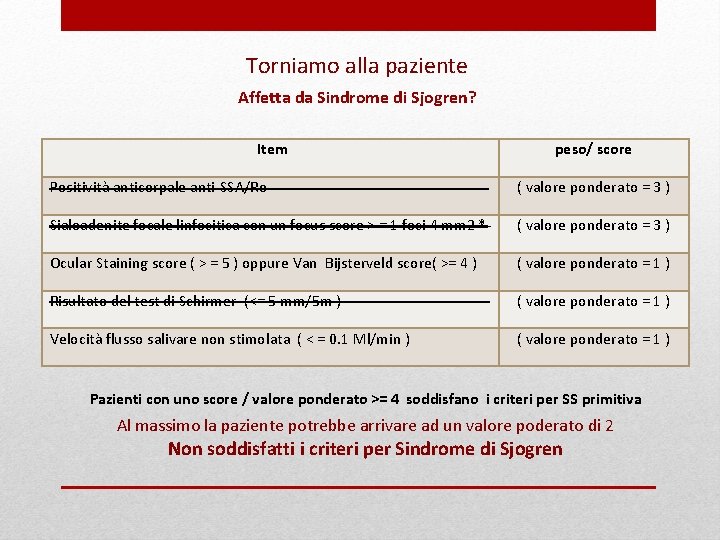 Torniamo alla paziente Affetta da Sindrome di Sjogren? Item peso/ score Positività anticorpale anti-SSA/Ro