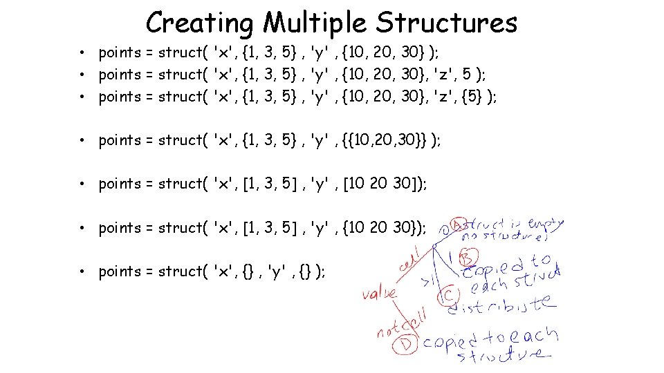 Creating Multiple Structures • points = struct( 'x', {1, 3, 5} , 'y' ,