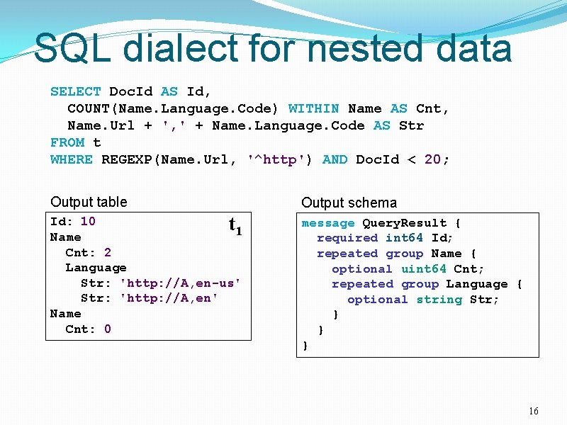 SQL dialect for nested data SELECT Doc. Id AS Id, COUNT(Name. Language. Code) WITHIN