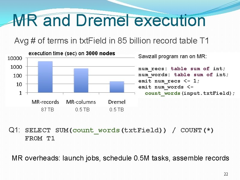 MR and Dremel execution Avg # of terms in txt. Field in 85 billion