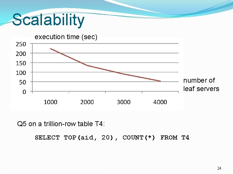 Scalability execution time (sec) number of leaf servers Q 5 on a trillion-row table